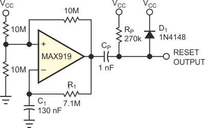This reset circuit consumes less than 1 µA and delivers a 100-µsec-wide reset pulse every 1.3 sec.