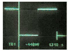 The comparator in Figure 1 produces a square wave with a period of 1.3 sec