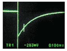 The comparator in Figure 1 produces a square wave with a period of 1.3 sec