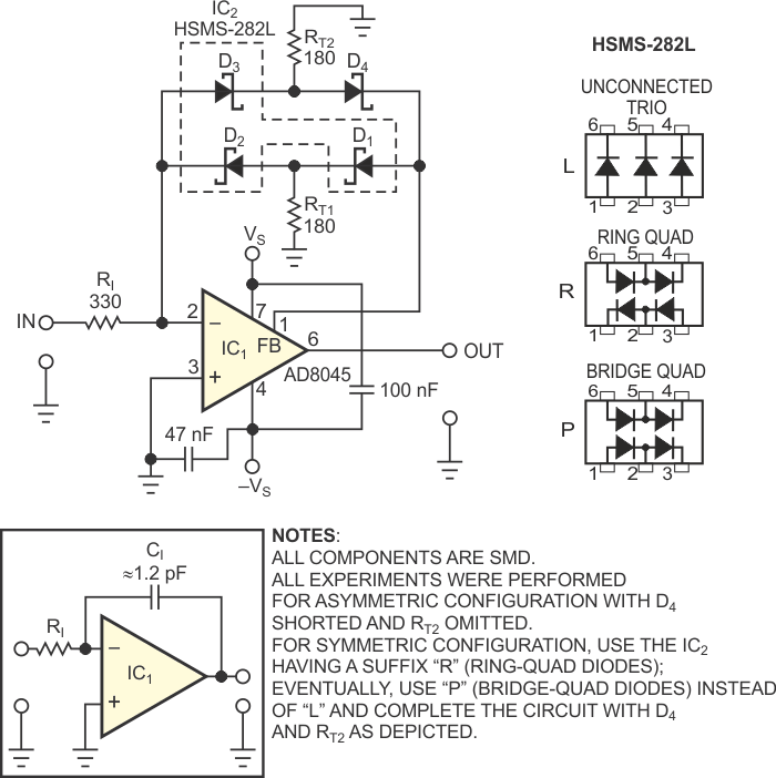 This clamping circuit uses diodes to achieve nonlinear feedback. The circuit employs a single diode in one feedback path and two diodes in the other. The dual-diode configuration offers cleaner switching.