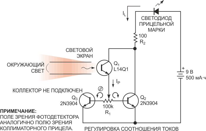 Эта простая схема автоматически регулирует яркость красной точки в коллиматорных прицелах.