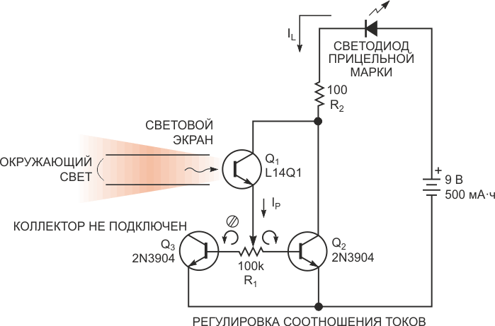 Эта простая схема автоматически регулирует яркость красной точки в коллиматорных прицелах.