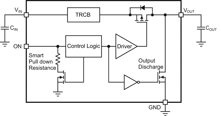 The AP22916 Functional Block Diagram