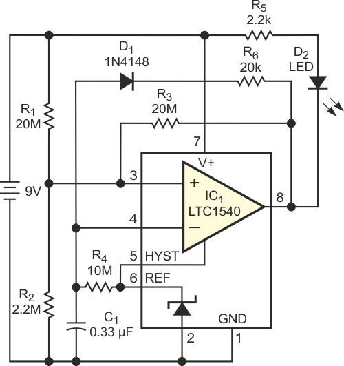 This fleapower low-battery indicator draws just 1.2-µA operating current.