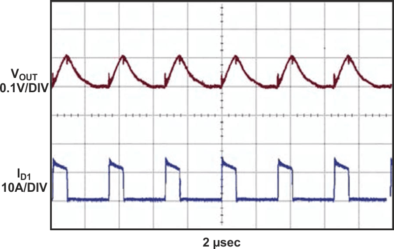 The single-phase circuit in Figure 1 has a peak capacitor output current of about 14 A (bottom trace).