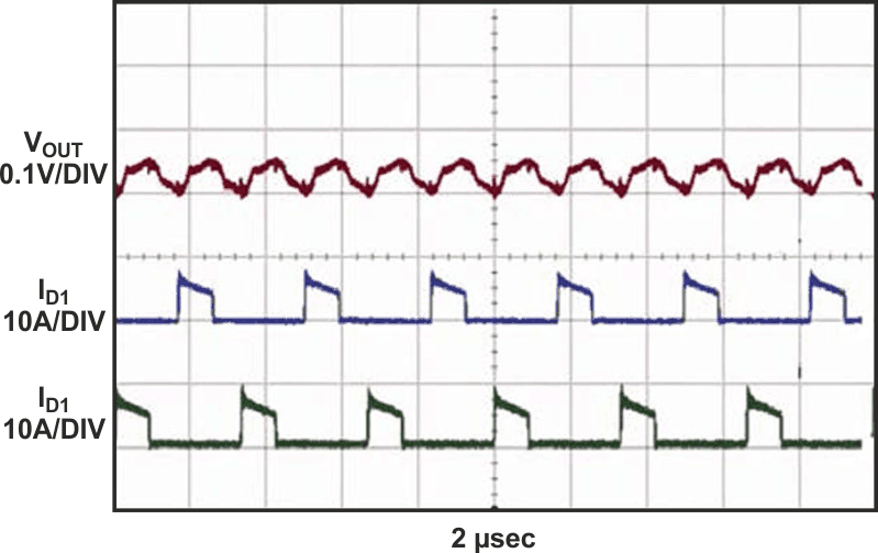 The output ripple current is 50% lower for a two-phase SEPIC. The output ripple voltage is 50% lower than that of a single-phase design with the same output capacitors.