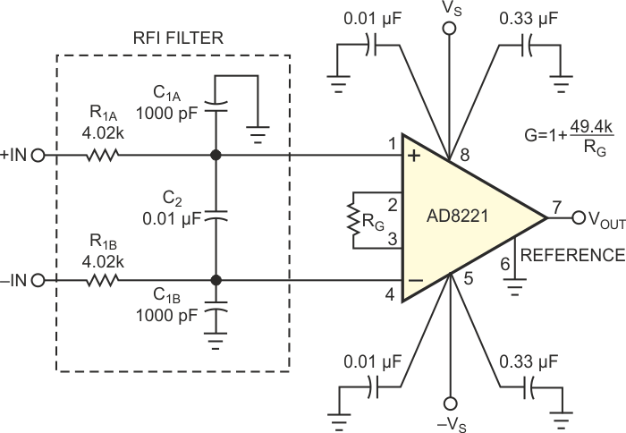 This lowpass-filter circuit prevents RF-rectification errors in instrumentation amplifiers.