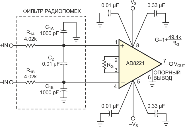 Эта схема фильтра нижних частот предотвращает ошибки радиочастотного выпрямления в инструментальных усилителях.