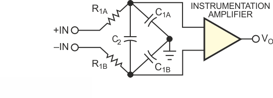 Capacitor C2 shunts C1A/C1B and reduces ac common-mode-rejection errors arising from component mismatch.