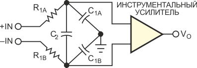 Конденсатор C2 шунтирует цепь C1A/C1B и частично компенсирует ухудшение подавления высокочастотных сигналов, обусловленное рассогласованием номиналов компонентов.