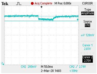 Load testing of battery voltage shows significant differences between the response of a fully-charged battery (a) and a nearly-depleted one (b).