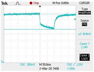 Load testing of battery voltage shows significant differences between the response of a fully-charged battery (a) and a nearly-depleted one (b).