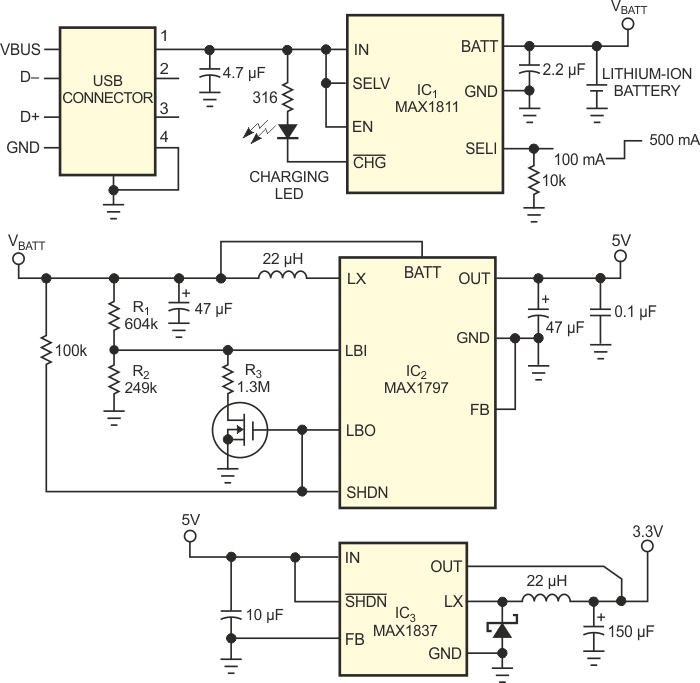 Drawing power from a USB port, this circuit generates 5 and 3.3 V supply voltages for portable applications.