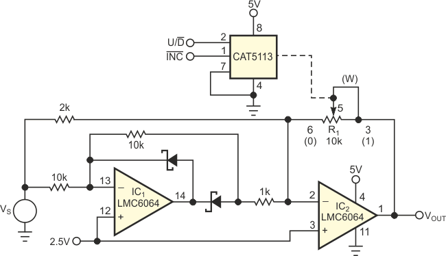 Attenuate or amplify with this variable-gain absolute-value circuit.