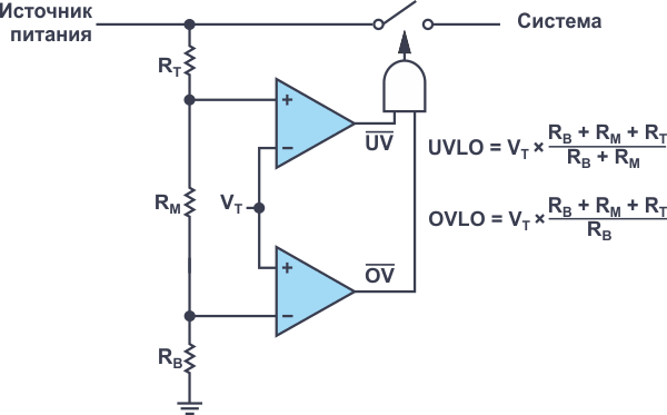 Схема блокировки при пониженном и повышенном напряжении, использующая общий резистивный делитель.