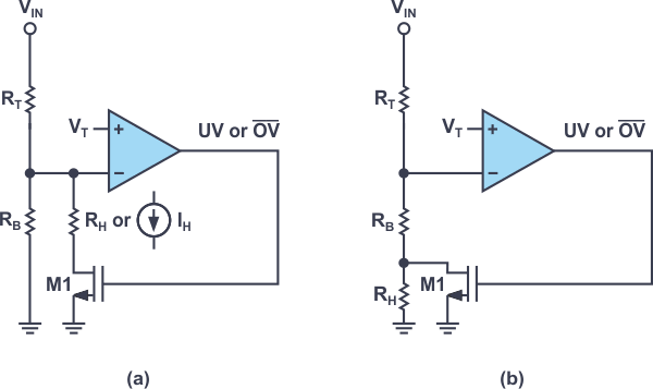 Adding undervoltage or overvoltage lockout threshold hysteresis with a switched (a) shunt resistor or current and (b) a series resistor.