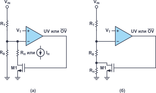 Добавление гистерезиса к порогу блокировки при пониженном или повышенном напряжении с помощью резистора или источника тока, подключаемого параллельно (а) или с помощью последовательного резистора (б).