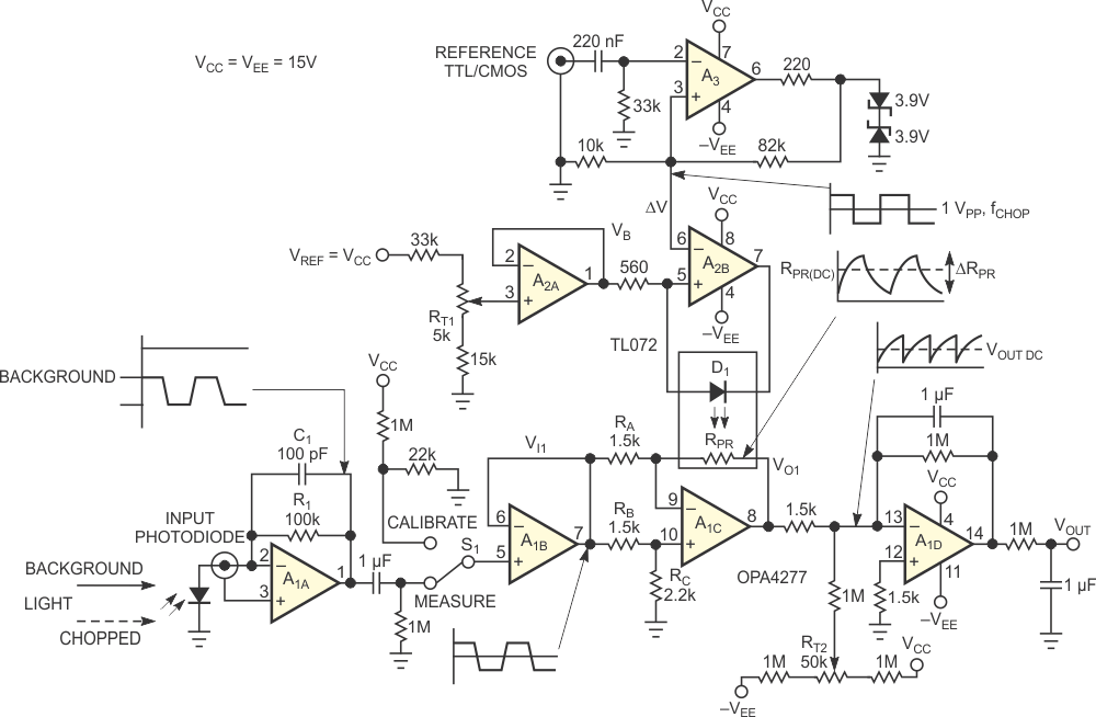 The reference signal from a light chopper acts as a square wave of frequency and modulates the gain of an op-amp-based inverting amplifier.