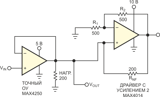 Подключение отрицательного сопротивления параллельно нагрузке позволяет прецизионному операционному усилителю работать с низкоомными нагрузками.