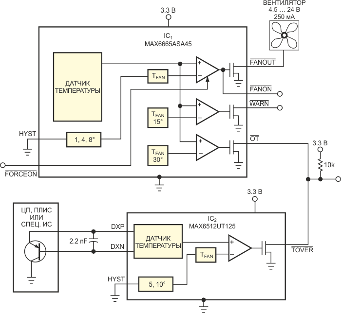 Эта схема обеспечивает управление вентилятором и защиту от перегрева систем и цифровых микросхем, потребляющих большую мощность.