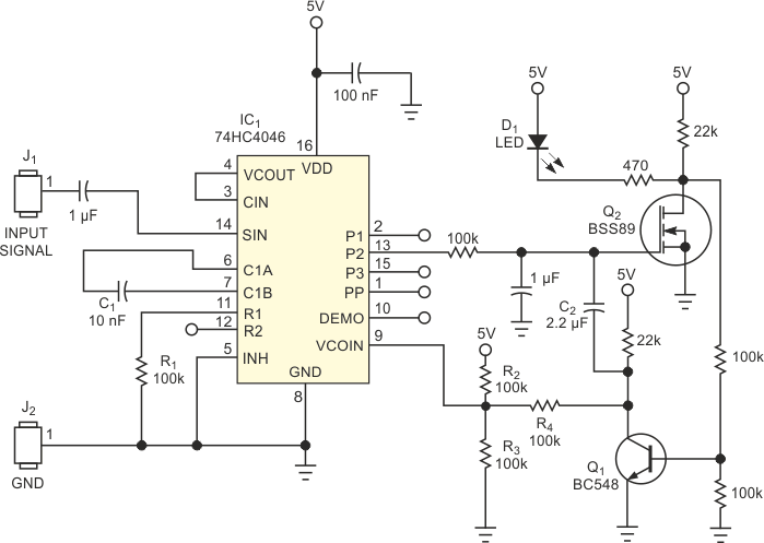 This analog frequency comparator uses an LED to indicate upper and lower frequency limits.