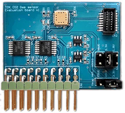 The TCE-11101 Evaluation Board (Daughter Board)