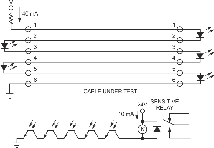 This simple cable-testing method tests for continuity as well as short circuits.