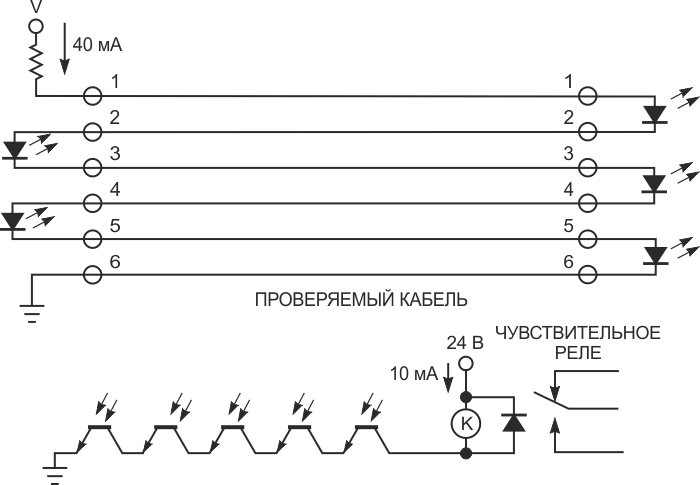 Этот постой метод проверки кабелей позволяет обнаружить не только обрыв, но и короткое замыкание.