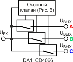 Электрическая схема трехполосного амплитудного фильтра сигналов.