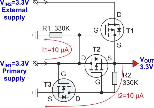 This simplified discrete circuit for ORing power supplies offered improved efficiency over a diode-based approach.
