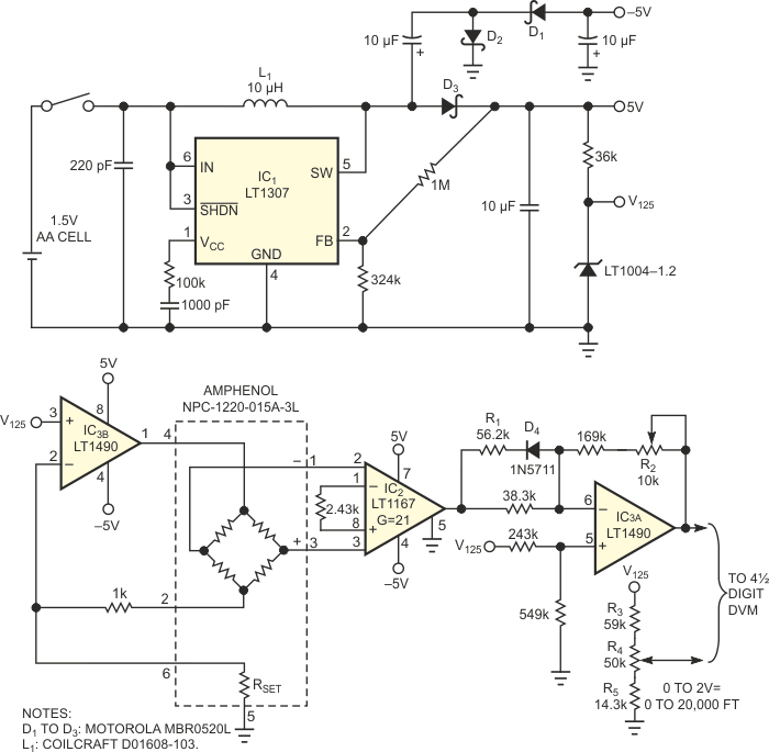 To produce a reasonably accurate altimeter, conditioning circuitry inverts the barometric pressure of a micromachined pressure transducer and compensates for nonlinearities in air-pressure changes with respect to altitude.