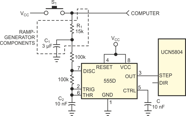 This circuit generates a pseudo-trapezoidal motion-control profile for controlling stepper motors.
