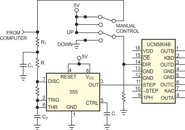 By changing the pushbutton in Figure 1 to a dpdt switch, you can make a stepper motor run clockwise and then counterclockwise without microprocessor control.