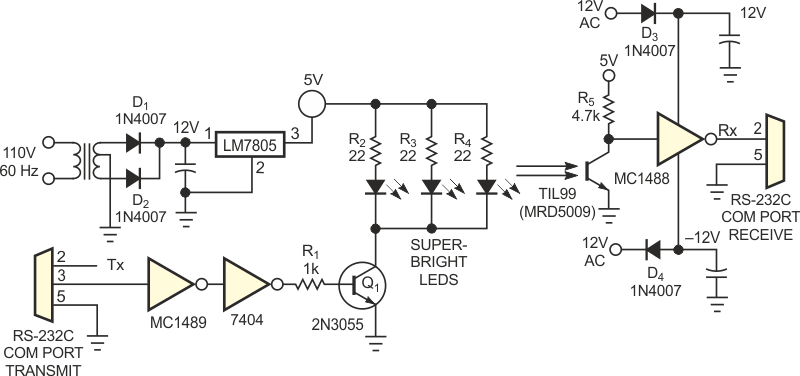 This circuit provides a visible indication of RS-232C data transmission.