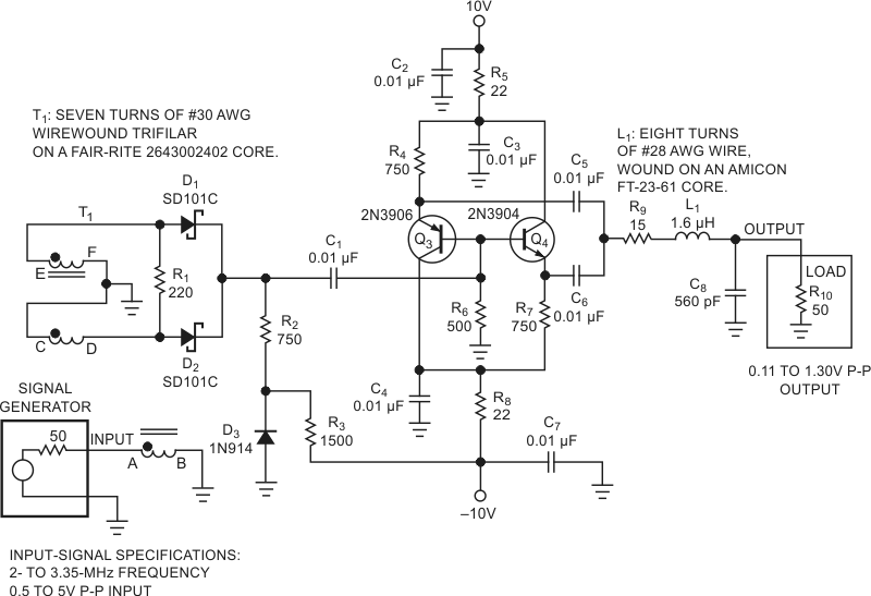 A full-wave rectifier, buffer, and lowpass filter produce a sine-wave output at twice the frequency of a triangular-wave input.