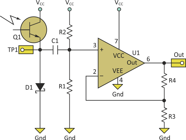 The voltage across a PN junction has a logarithmic relationship to the current through it, allowing this optical sensor circuit to mimic the human eye's sensitivity to changes in light level over a wide range of ambient levels.
