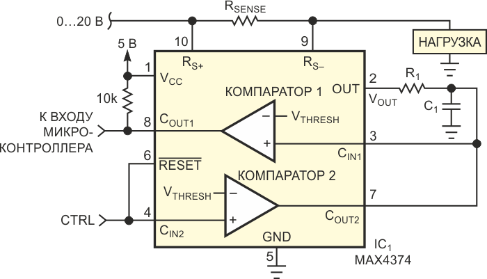 Длительность отрицательного импульса на выходе COUT1 пропорциональна току, идущему через измерительный резистор RSENSE.