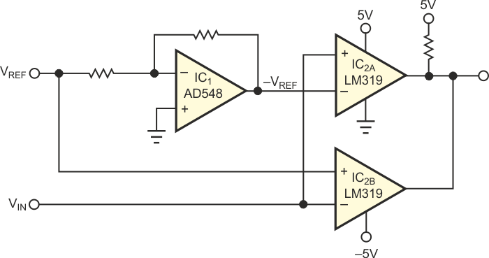 This traditional window-comparator circuit suffers from limited input range.