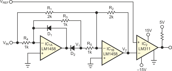 An absolute-value comparator circuit offers a wide input range and improved dc performance.