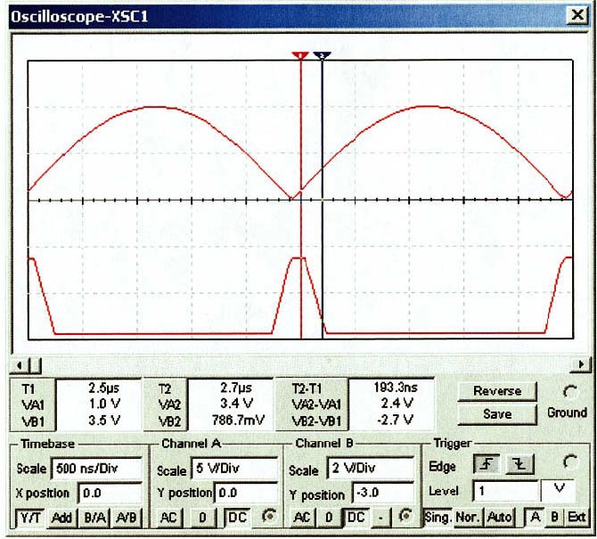 Канал A: выпрямленный выходной сигнал (абсолютное значение) усилителя IC1B; Канал B: выход компаратора.