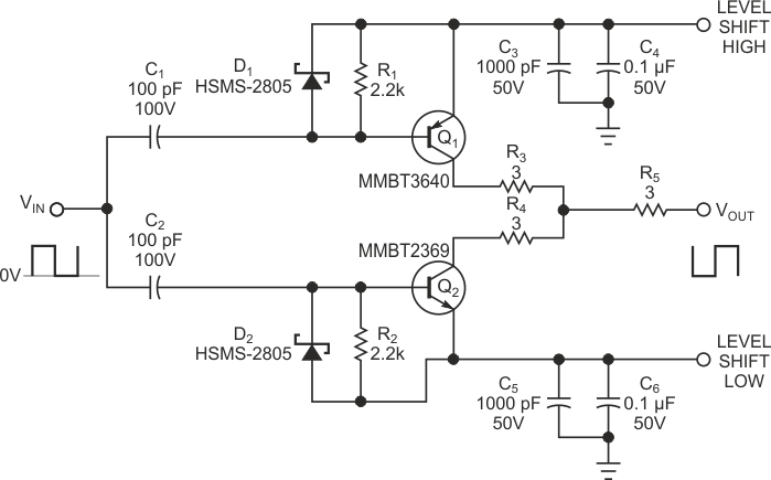 This simple and fast level-shift circuit can adjust an input clock to both positive and negative voltage levels.