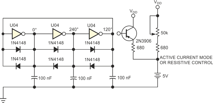 A ring-type oscillator generates 3-phase outputs over a wide frequency range.