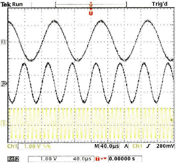 These three frequencies reflect three digital-potentiometer settings.