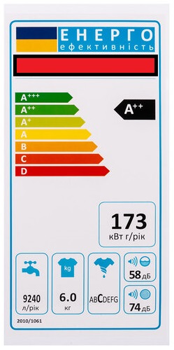 Табличка с уровнем энергетической эффективности стиральной машины