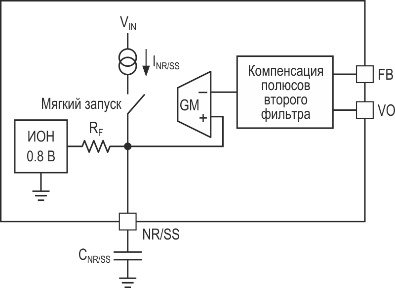 Блок-схема малошумящего понижающего преобразователя с фильтром напряжения опорного источника.