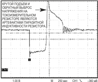 Крутое нарастание и обратный выброс в схеме на Рисунке 3 являются артефактами паразитной индуктивности токоизмерительного резистора.