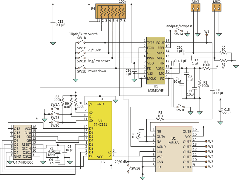 By adding two standard 74HCXXX series selectors to two more highly integrated