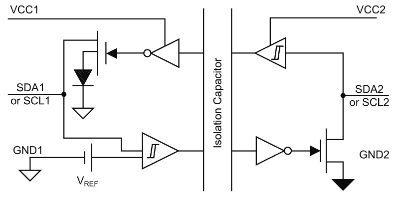 Simplified Isolated Bidirectional Data Channel Schematic