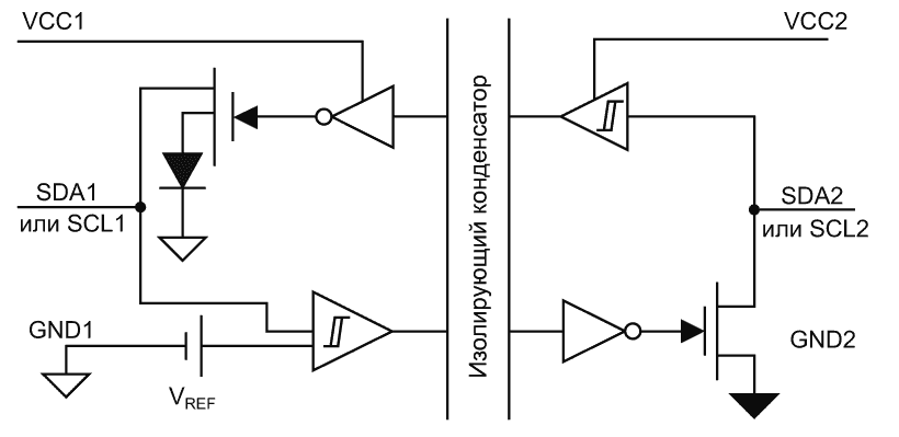 Упрощенная схема изолированного двунаправленного канала передачи данных