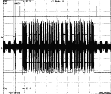 Interference and noise are evident in the output signal (a); the addition of the output filter (b) markedly reduces the noise.